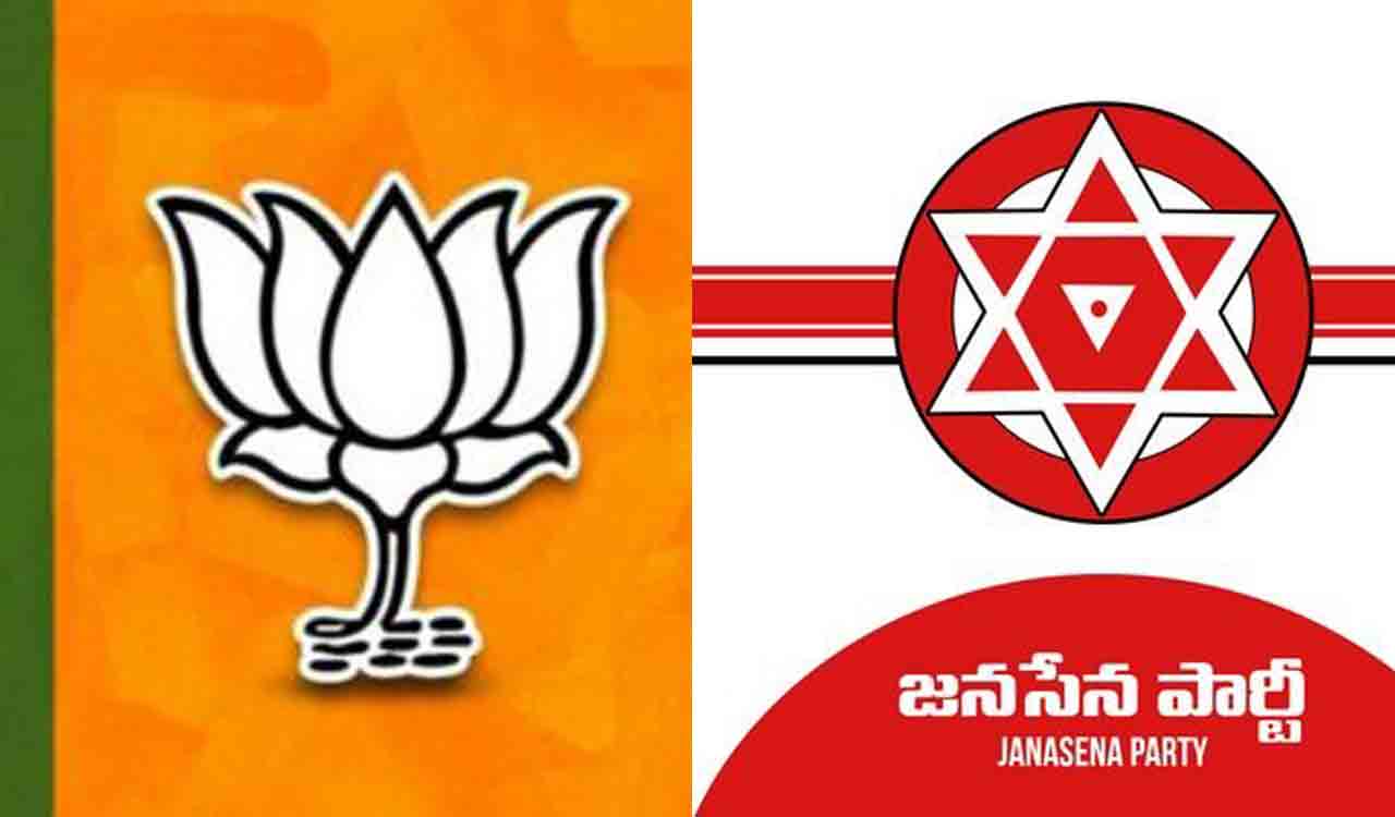 BJP and Janasena Alliance 