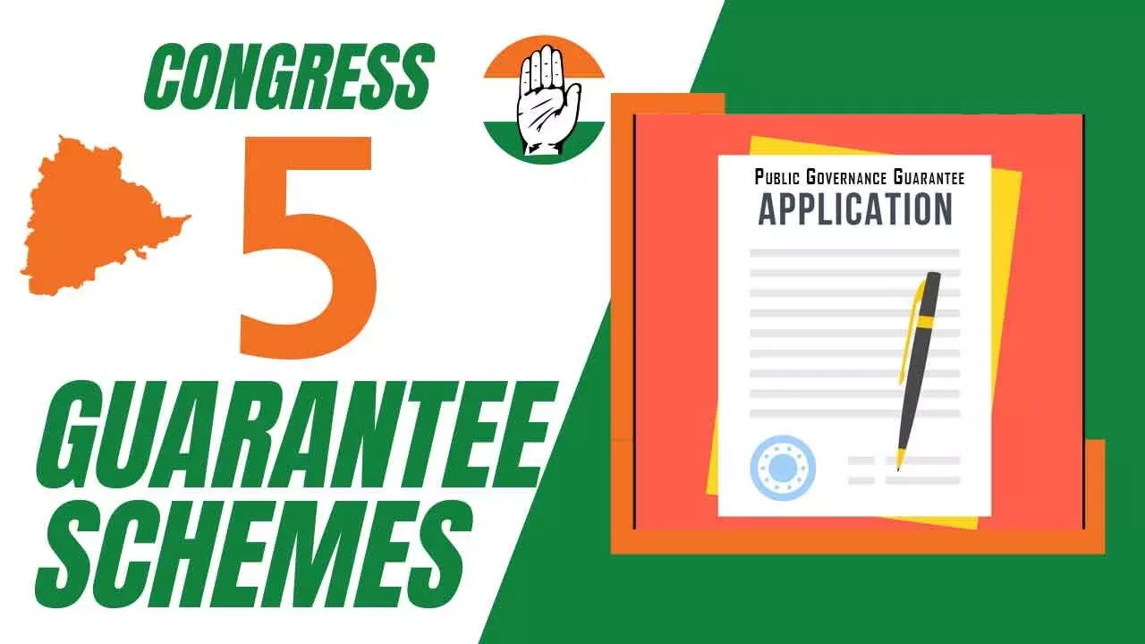 Congress Guarantees