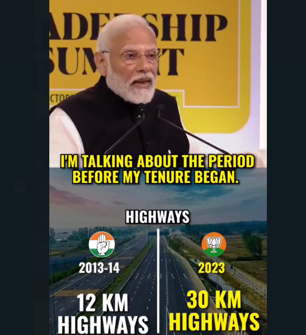 Modi Achievements